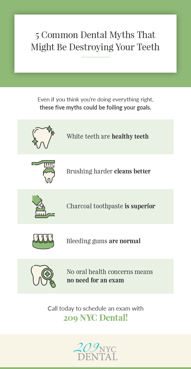 Common Dental Myths and Misconceptions