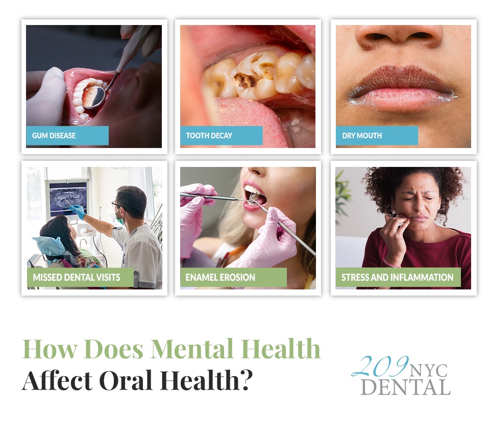 How Does Mental Health Affect Oral Health?
