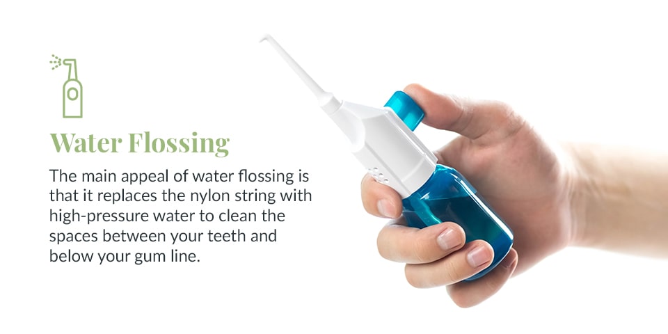 Water Flossing