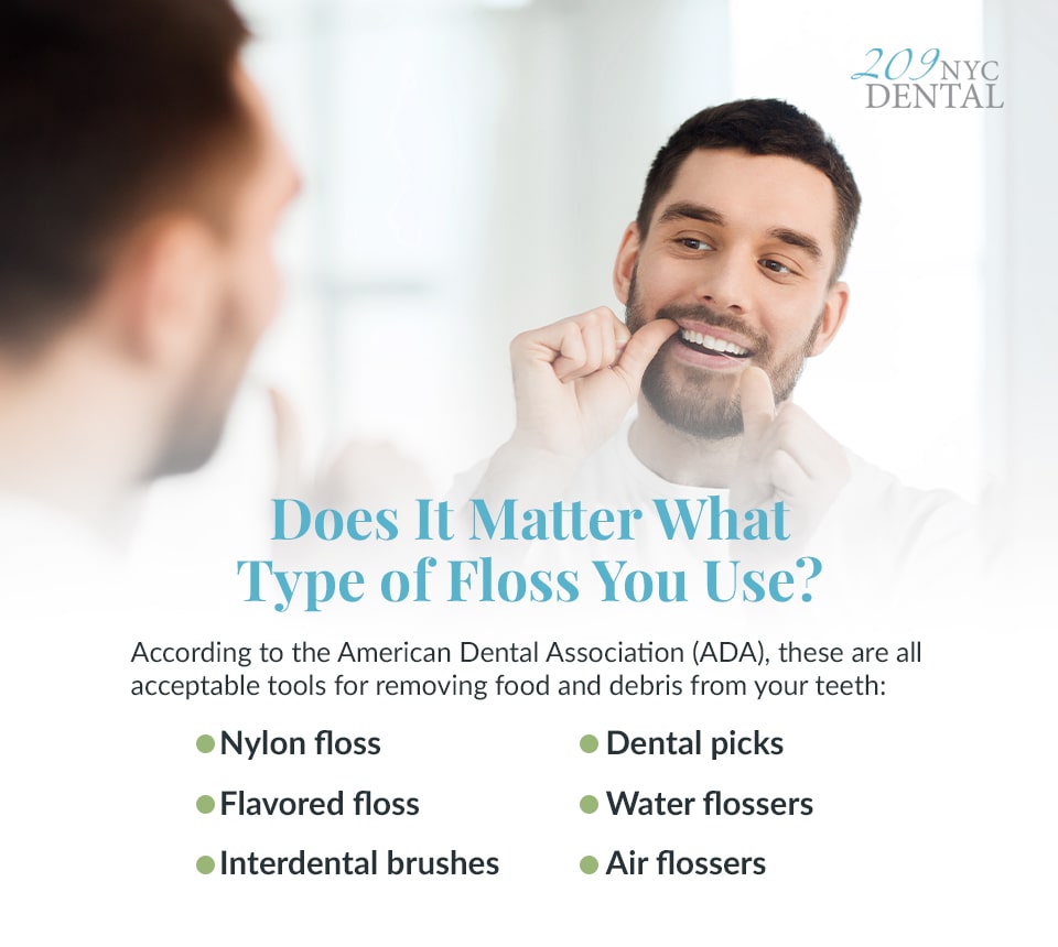 Does It Matter What Type of Floss You Use?