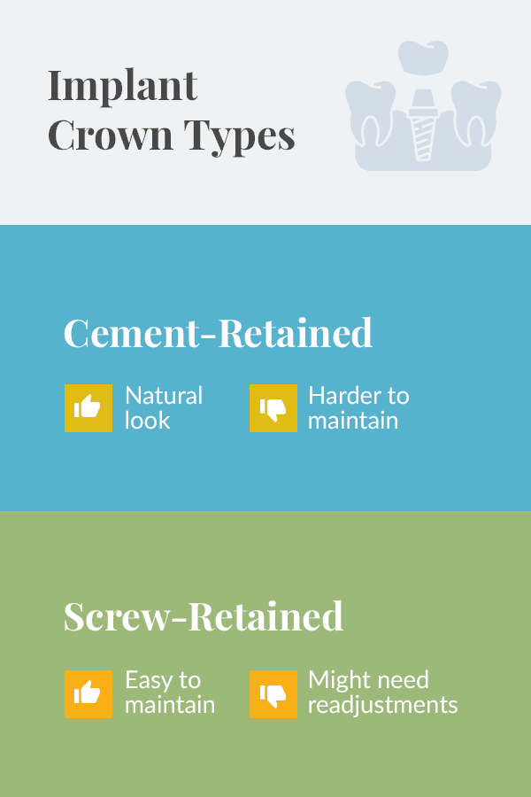 types of implant crowns