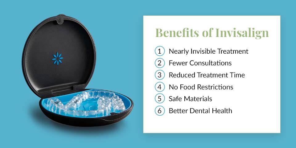 Benefits of Invisalign