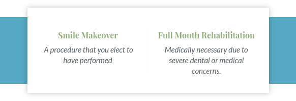 Text detailing the difference between smile makeovers and full monmouth rehabilitation