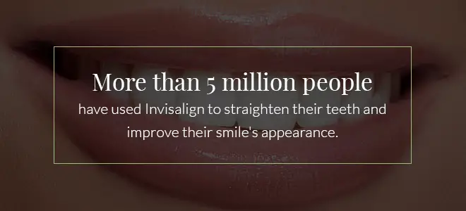 A person’s smile with a statistic about Invisalign’s popularity in front of it