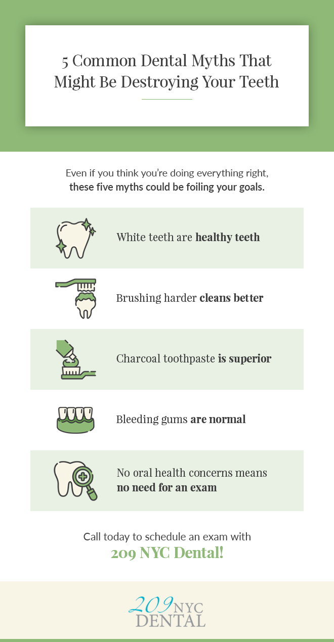 An infographic that lists common misconceptions, which some falsely believe are dental facts